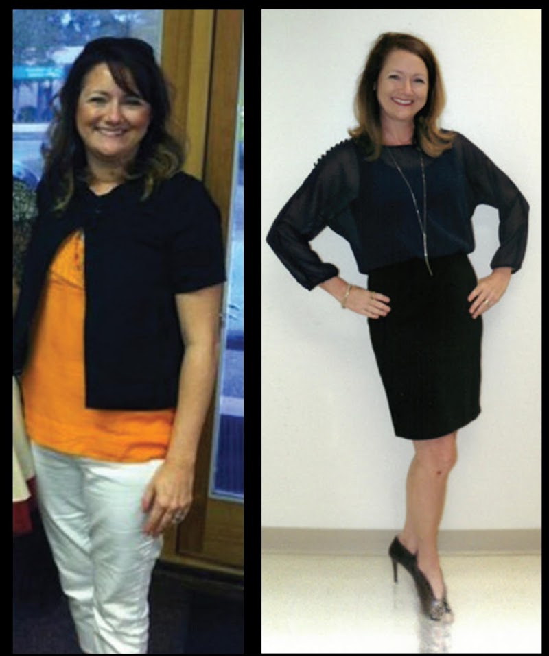 Aesthetics & Weightloss